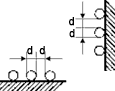 One layer on the wall or floor with a space equal to outer diameter (d) 