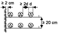 Arrangements for which a reduction is not necessary