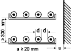 installation on non-perforated cable troughs (restricted air circulation) 