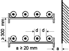 installation on non-perforated cable troughs or cable ladders (unrestricted air circulation) 