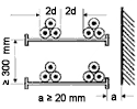 installation on non-perforated cable troughs (restricted air circulation) 